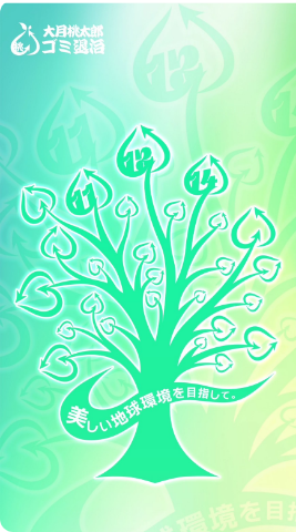 環境保護活動