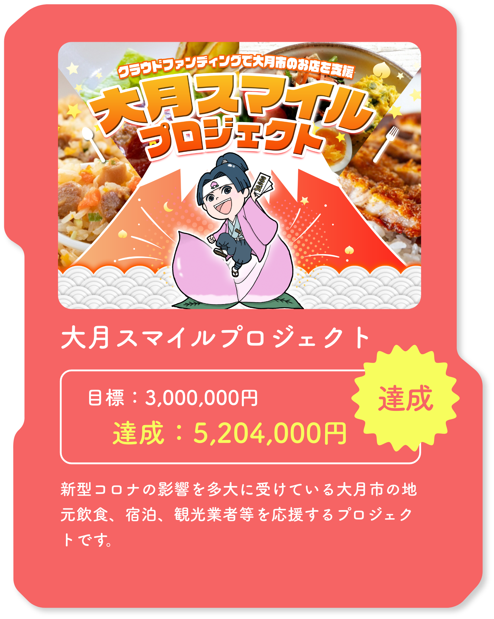 スライド画像